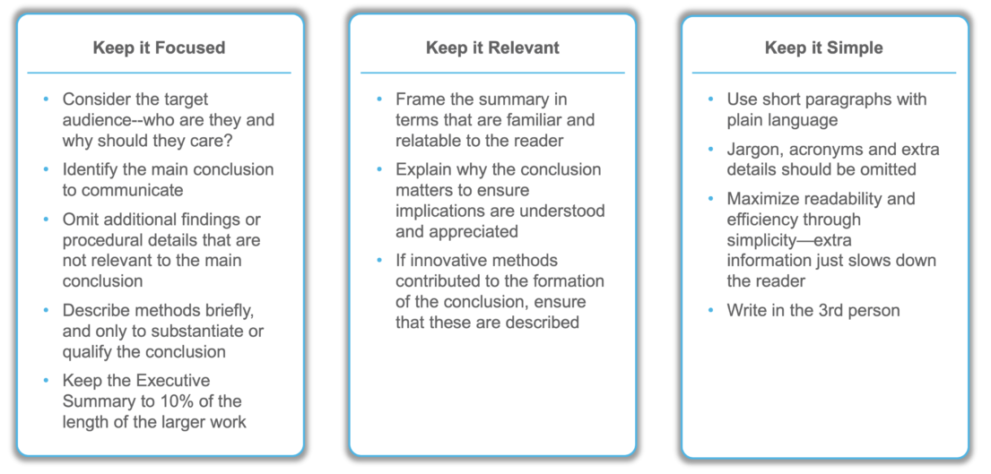 how-to-create-an-executive-summary-lake-shore-associates